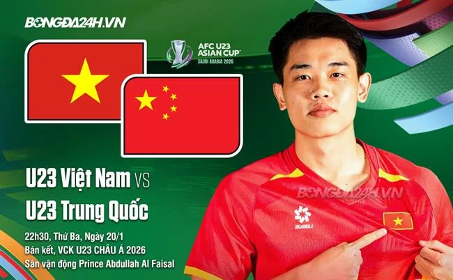 Các cấp độ thành viên VIP